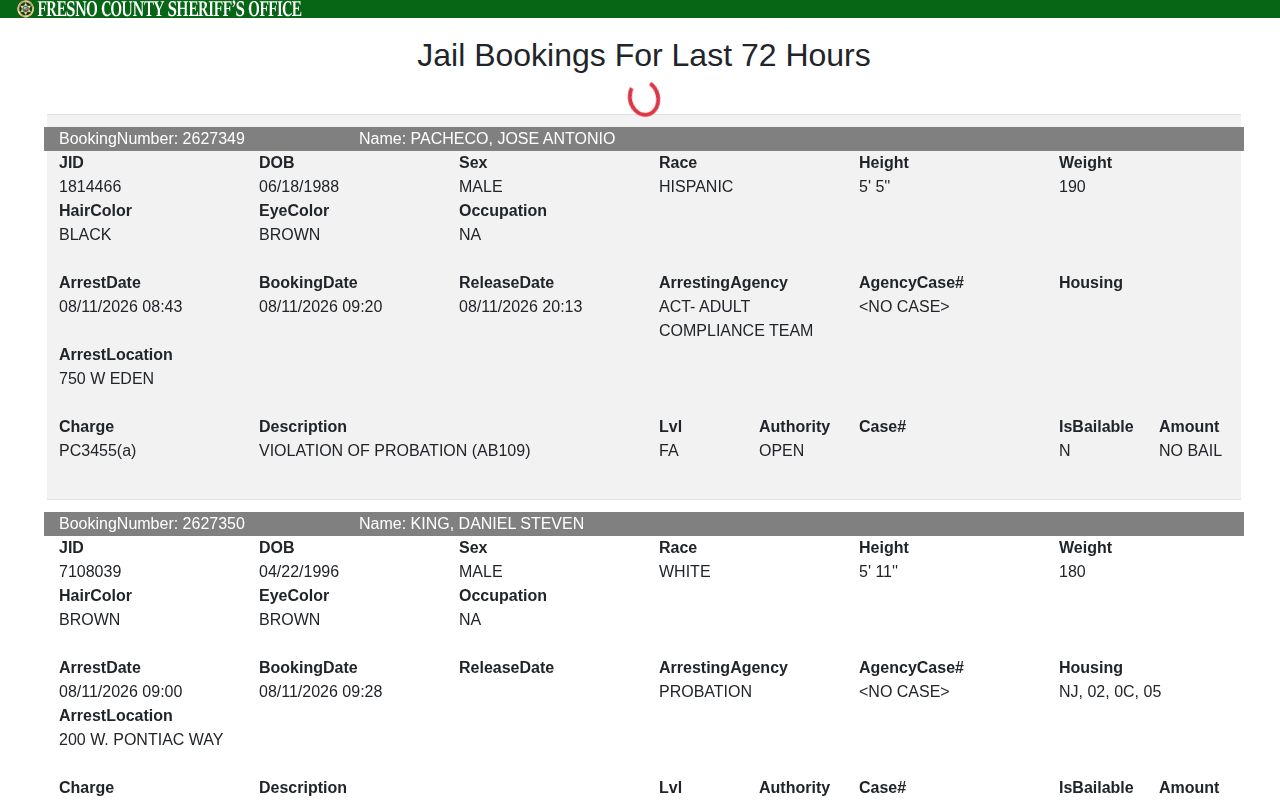Fresno County recent booking record feed